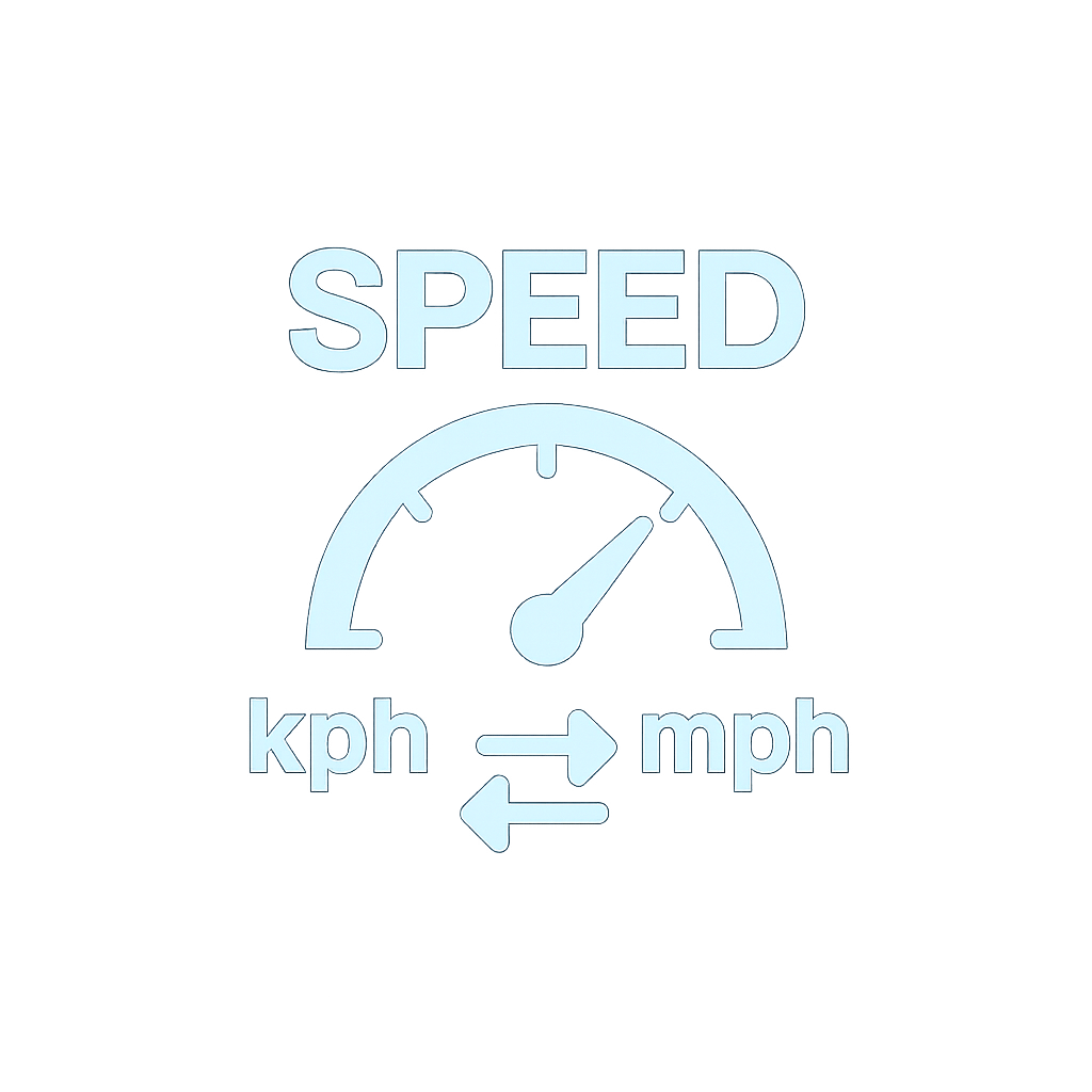 Speed Converter